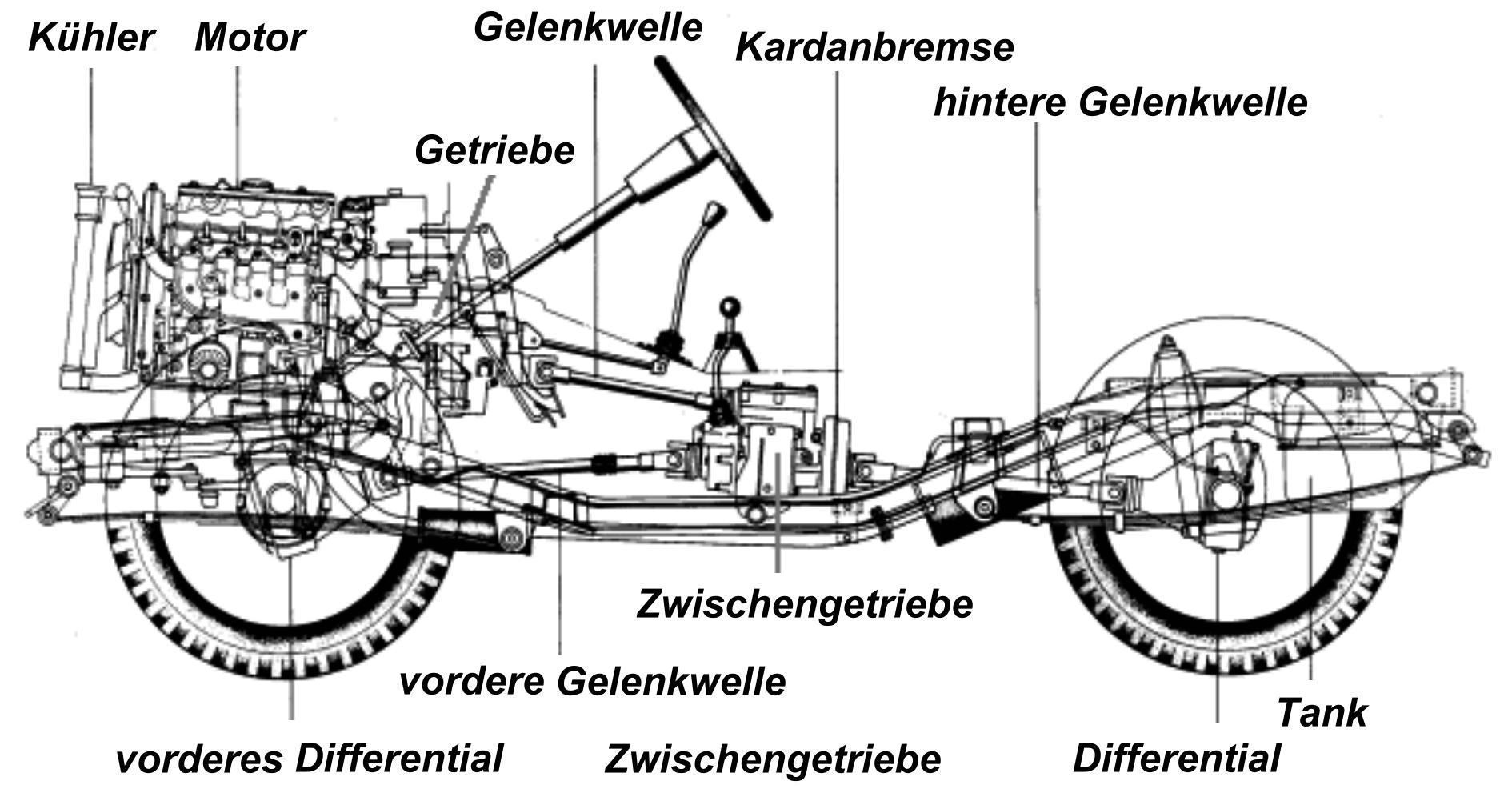 Suzuki LJ80 -Schnittzeichnung-